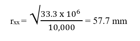 value of the r about the x-x axis